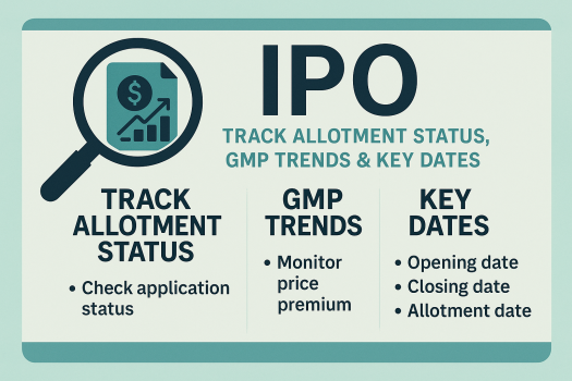 Indiqube Spaces IPO Track Allotment Status, GMP Trends & Key Dates – All in One Place!